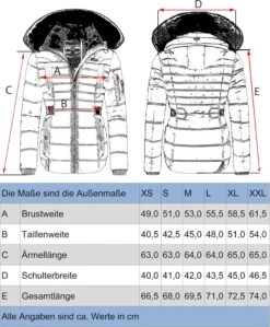 Navahoo Winterjassen Winterjas Melikaa Dames Navy -Navahoo 406c6bd3db2444b246ca30ce32fc1bd2 1 scaled