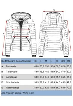 Navahoo Kimuk Prc - Jas - Blood Red -Navahoo bffd267f9d344236952954503a19ce92 scaled